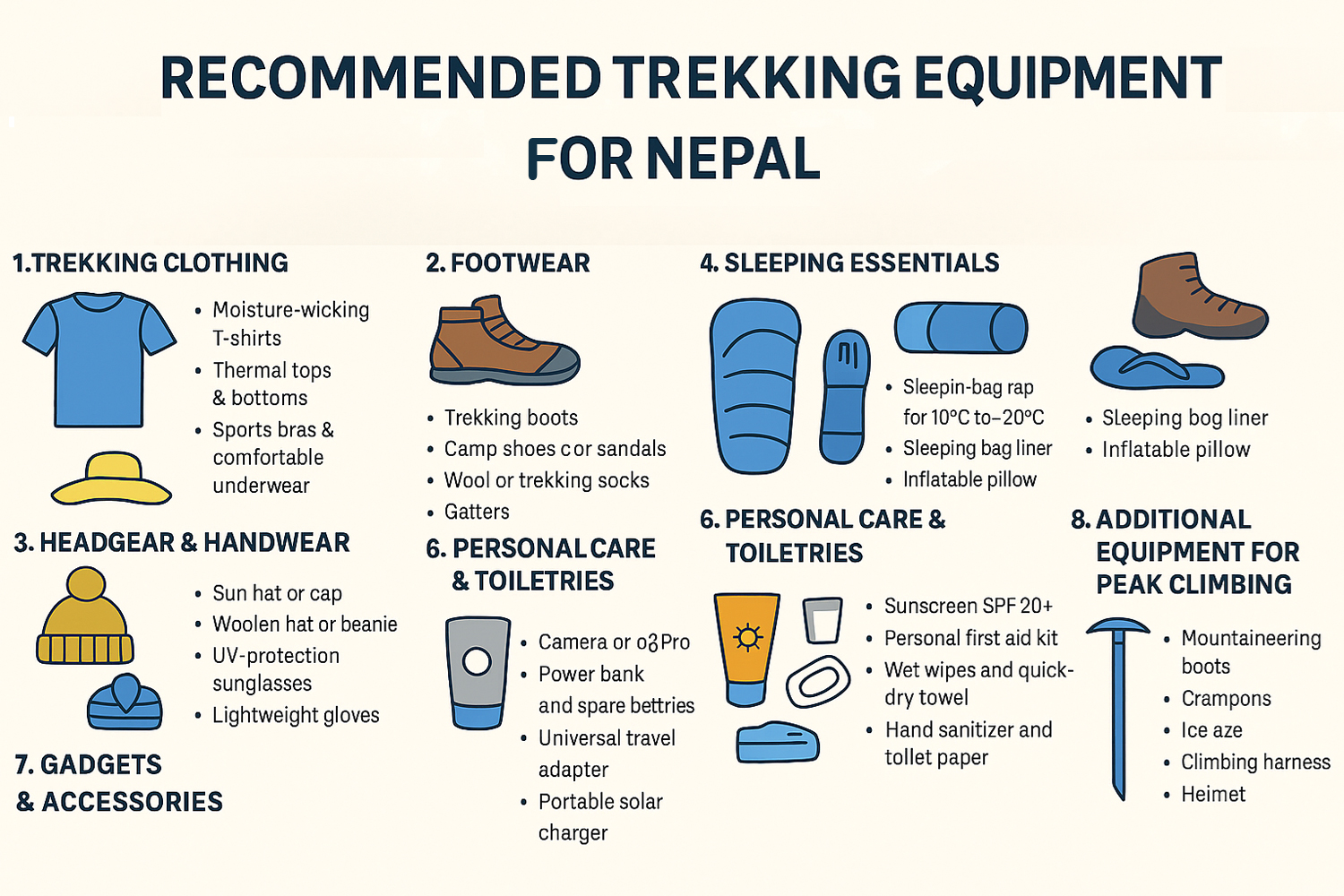 Recommended Trekking Equipment for Nepal